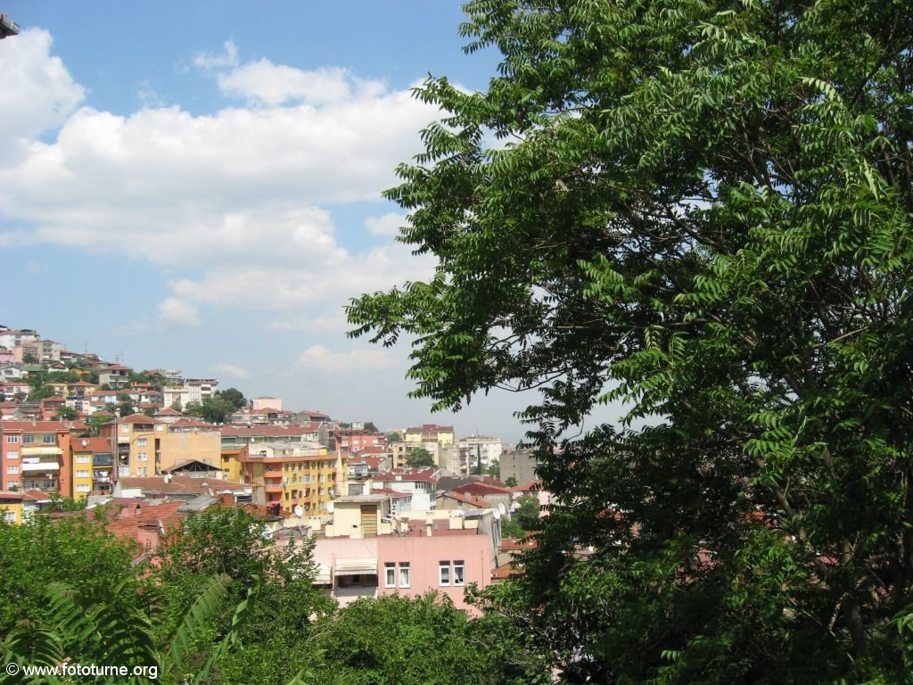 Турция, города